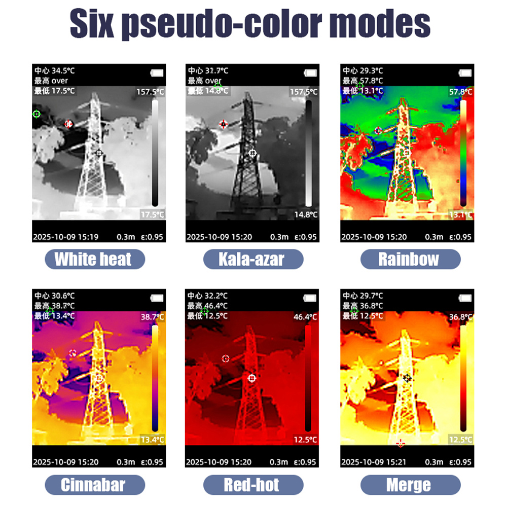 Victor 321 Handheid Infrared T - огляд і ціна Nf 521 Thermal Imaging Camera